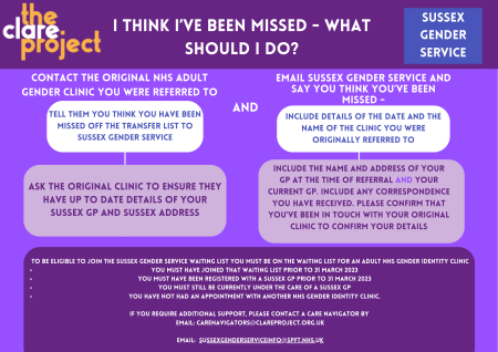 I think I’ve been missed - What should I do.png