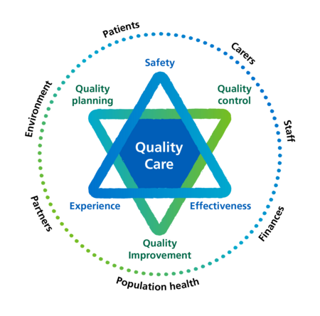 Quality Star Graphic (1).png